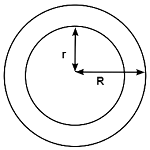 Area of an Annulus(Ring) Calculator